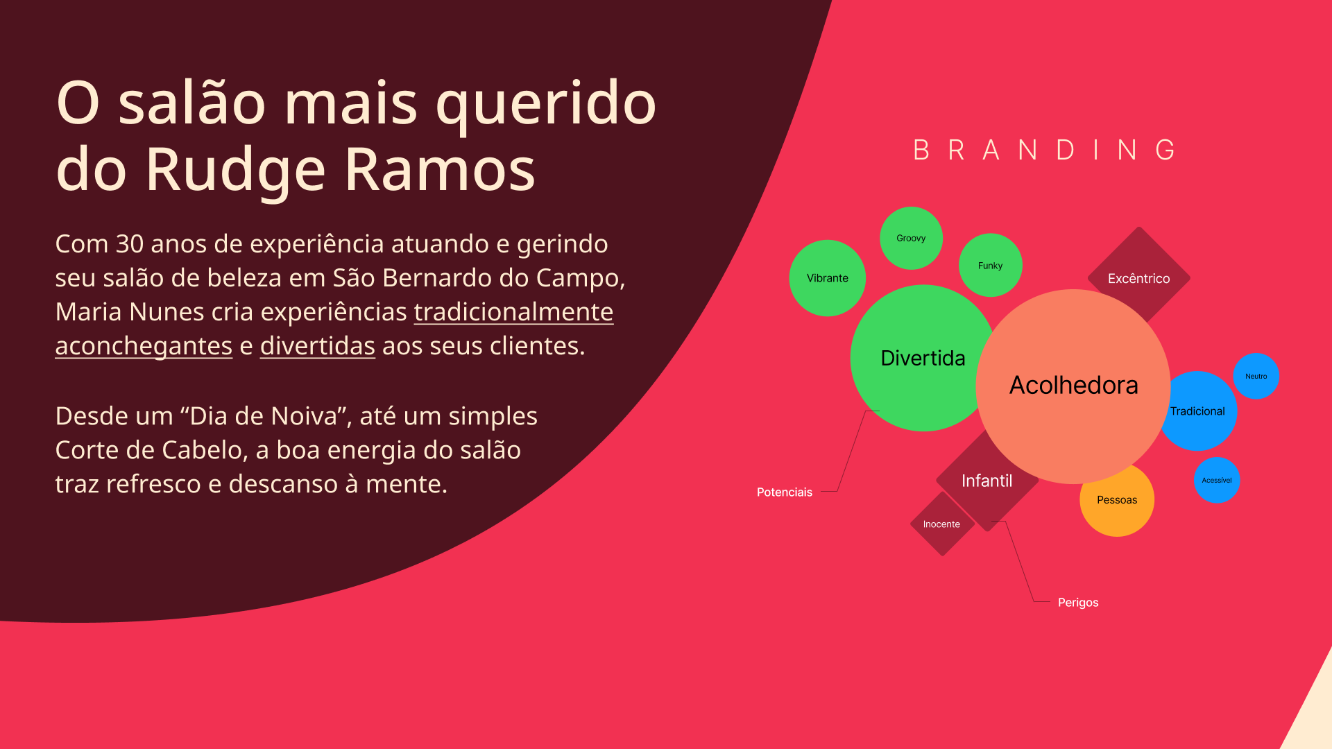 Salão da Maria — /projetos/salao-da-maria/files/2.png